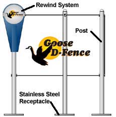 goose_d_fence