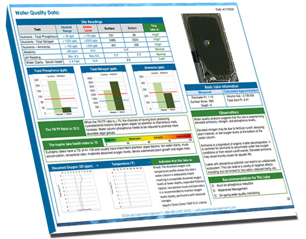 sample water quality report